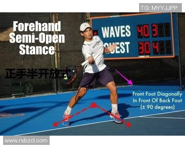 科学网球力量训练全攻略提升你的击球力量与稳定性